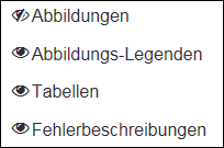 Geändertes Zeichen