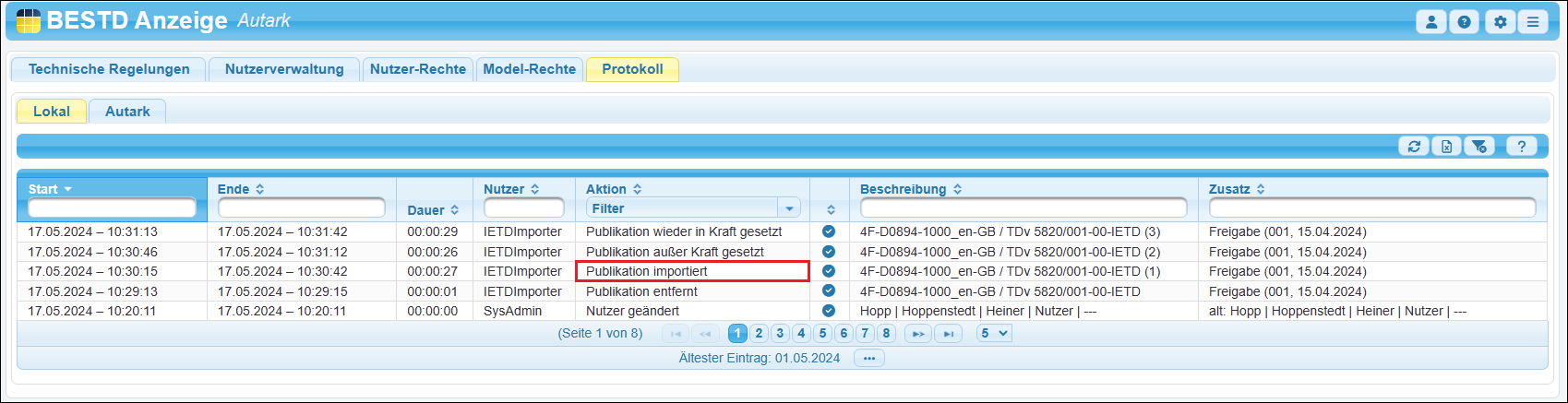 Die Publikation ist nun vollständig installiert (importiert).