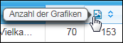 Anzahl der Grafiken