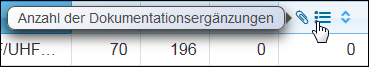Anzahl der Dokumentationsergänzungen