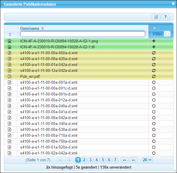 Hinzugefügte, geänderte und unveränderte Datenmodule