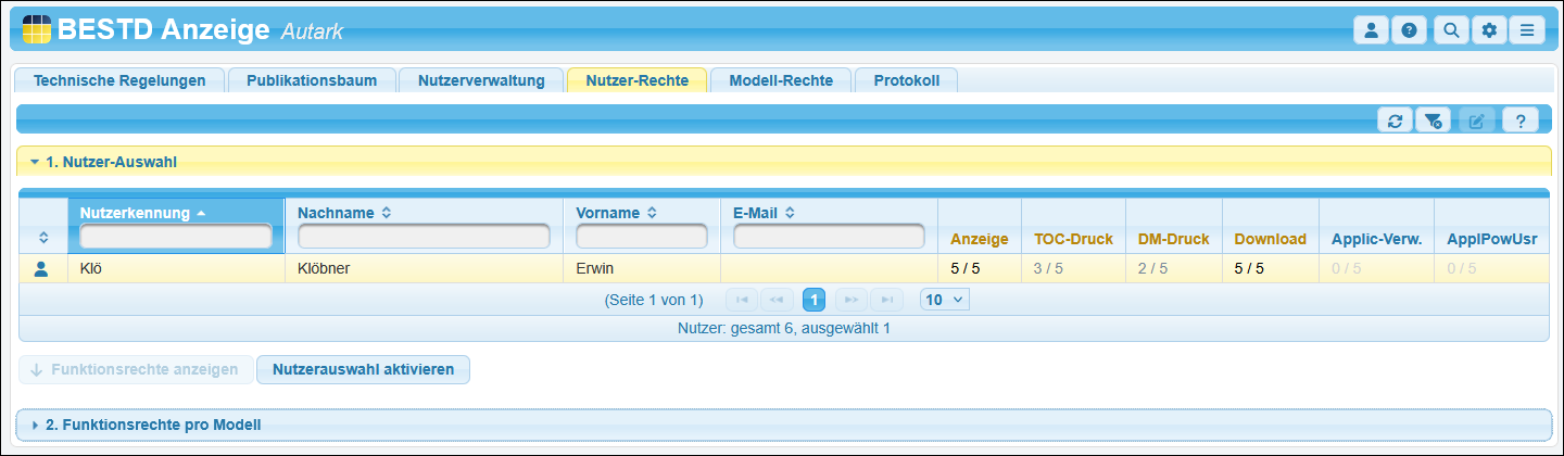 Die Nutzer-Auswahl zeigt nur einen ausgewählten Nutzer derzeit an.