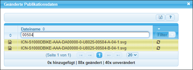Liste nach der Filterung