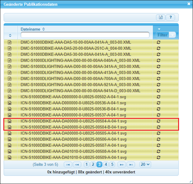 Die rot umrandeten Datenmodule sollen gefiltert werden.