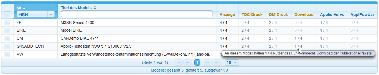 Tooltip zu einem Funktionsrecht