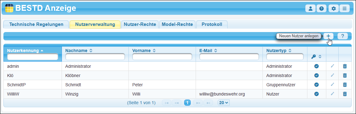 Es sind vier Nutzer vorhanden.