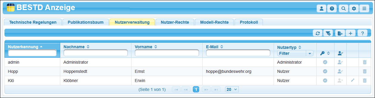 Nutzerverwaltung mit validierten und nicht validierten Nutzern Nutzerverwaltung mit validierten und nicht validierten Nutzern