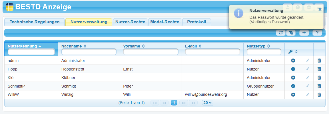 Der neue Nutzer wurde mit einem vorläufigen Passwort angelegt.