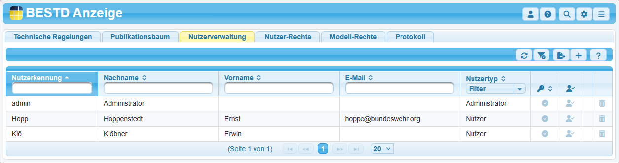 Der Nutzer ist nun (im Zentralsystem) validiert. Der Nutzer ist nun (im Zentralsystem) validiert.
