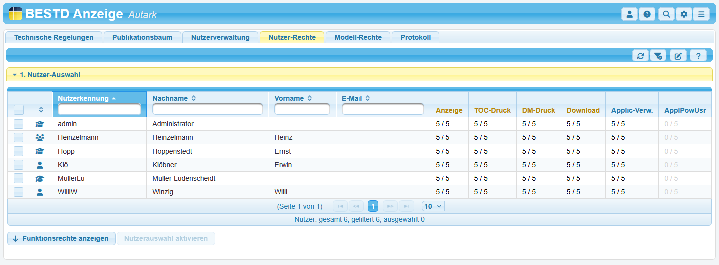 Reiter »Nutzerrechte«