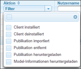 Die Liste der protokollierten Aktionen