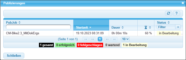Beispiel für den Publizierungs-Fortschritt