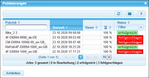 Der Job wurde erfolgreich beendet.