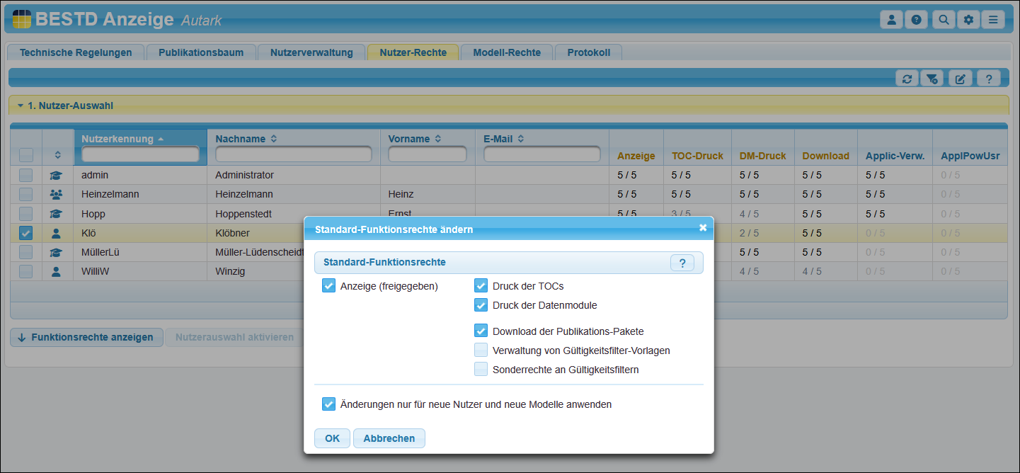 Die Funktion »Standard-Funktionsrechte ändern« wurde aufgerufen.