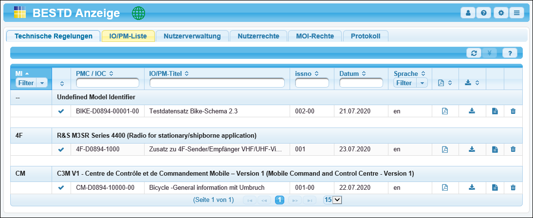 Ehemaliger Reiter »IO/PM-Liste«