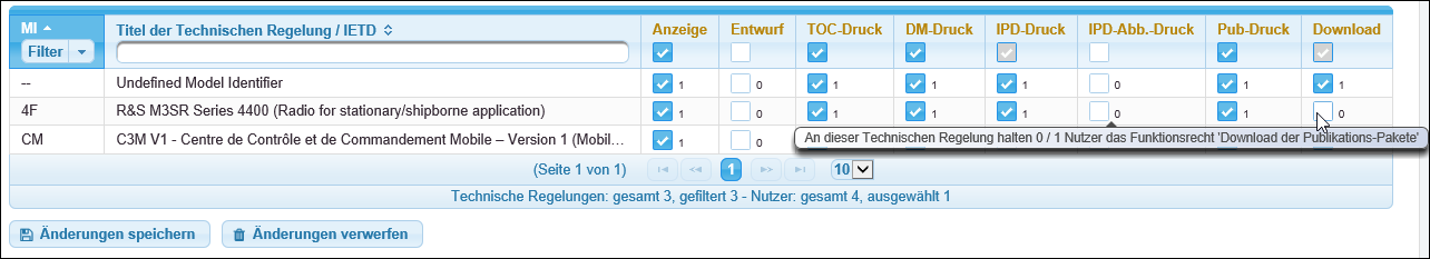 Geänderter Text beim Tooltip zum Funktionsrecht