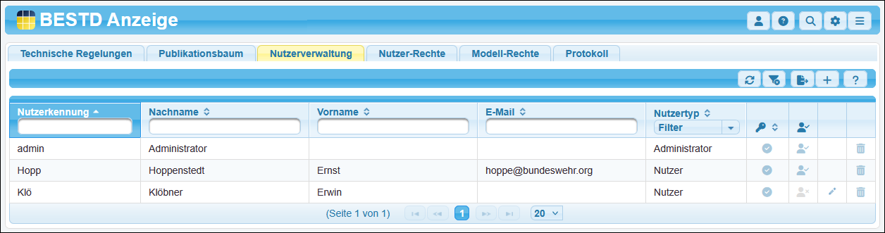 Die Validierung eines Nutzers wurde zurückgenommen. Die Validierung eines Nutzers wurde zurückgenommen.