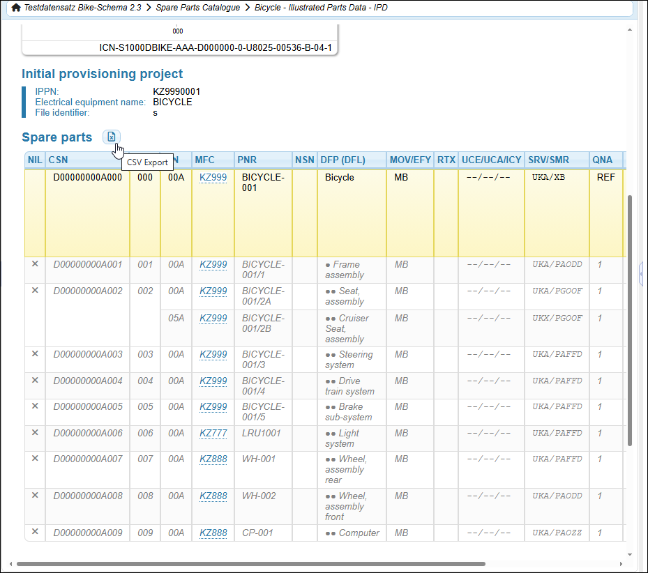 Export einer Ersatzteil-Tabelle als CSV-Datei