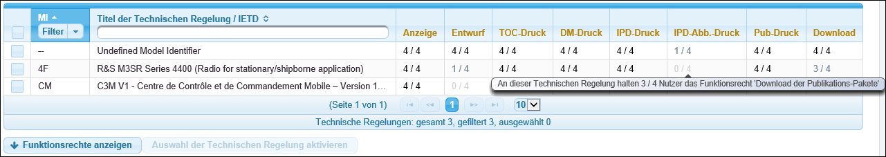 Tooltip zu einem Funktionsrecht