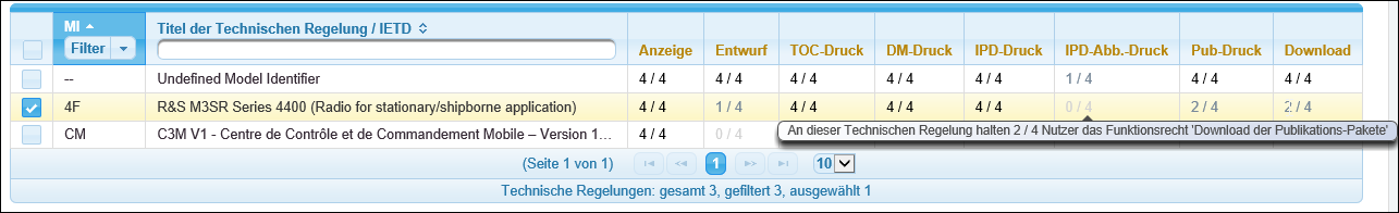 Tooltip zum Funktionsrecht