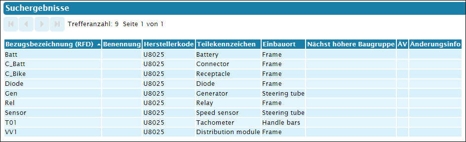 Liste der Suchergebnisse einer Suche nach Gerätedaten