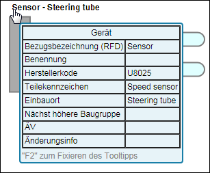 Tooltip zu einem Gerät
