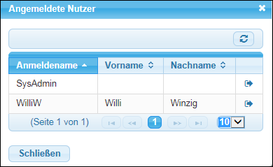 Ein Nutzer wurde abgemeldet.